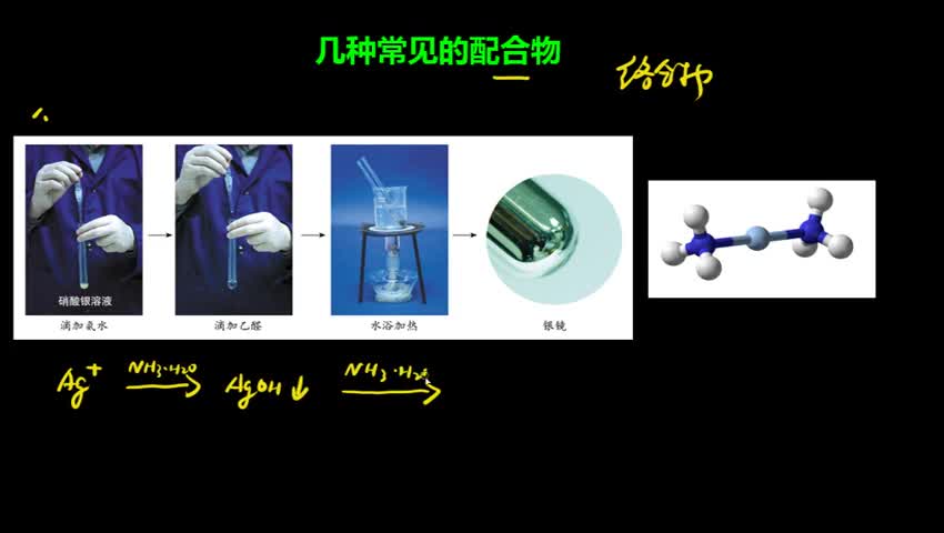 2.2.6 常见的配合物（络合物）