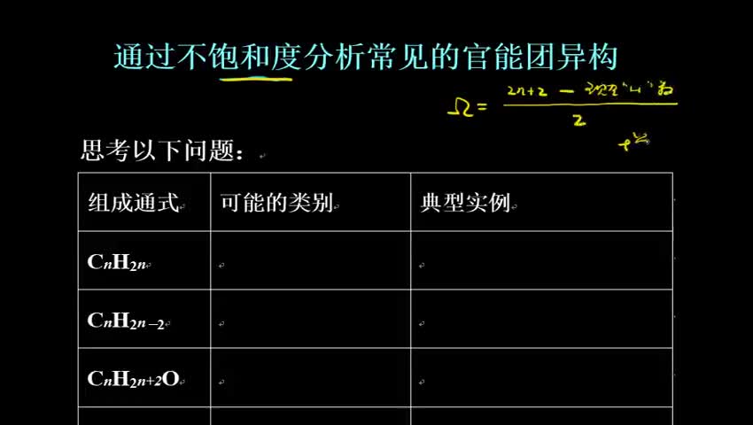 1.2.3通过不饱和度分析常见的官能团异构