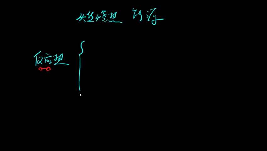 燃烧热  能源