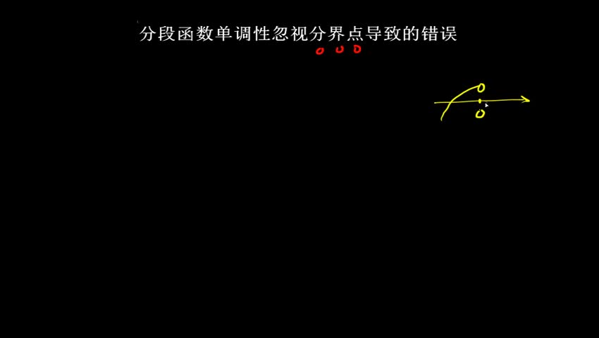 1.3.1.4 分段函数单调性忽视分界点导致的错误