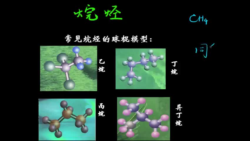 2.1.1烷烃的结构和性质