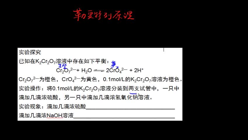 2.3.2-1 勒夏特列原理