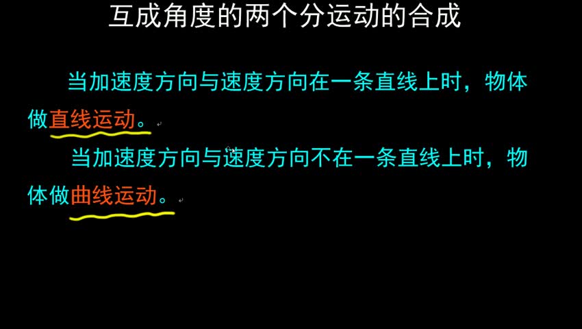 互成角度的直线合成