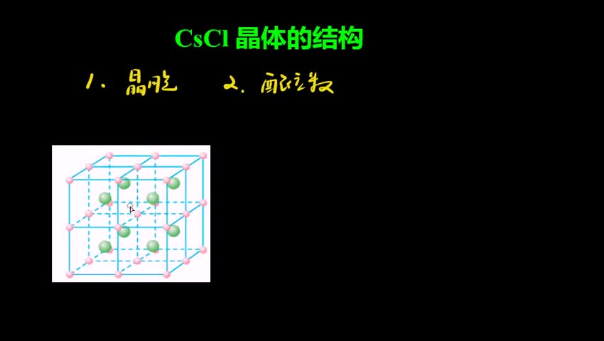 3.5.2 CsCl晶体