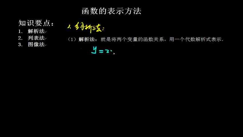 1.2.2.1 函数的表示法