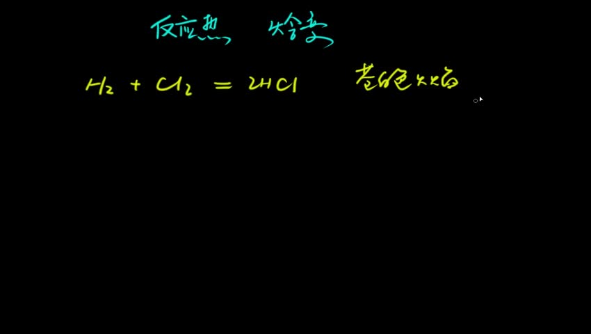知识点：反应热和焓变