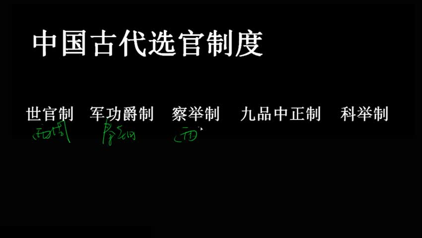 察举制