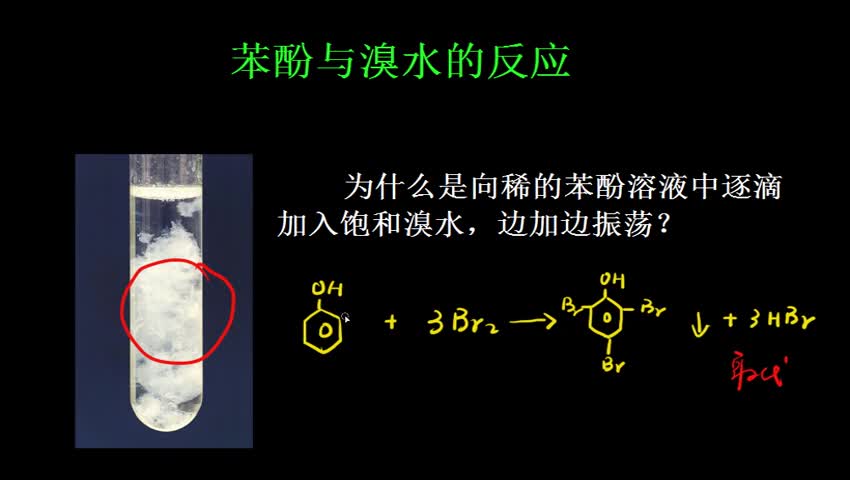 3.2.1-3 苯酚与溴水的反应