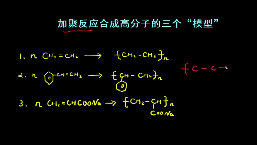 5.1.1 加聚反应合成高分子的三个“模型”