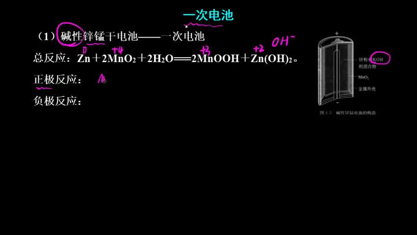 一次电池
