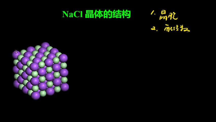 3.5.1 NaCl晶体