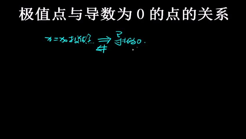 2.3.3 函数极值点与导数为0的点的关系