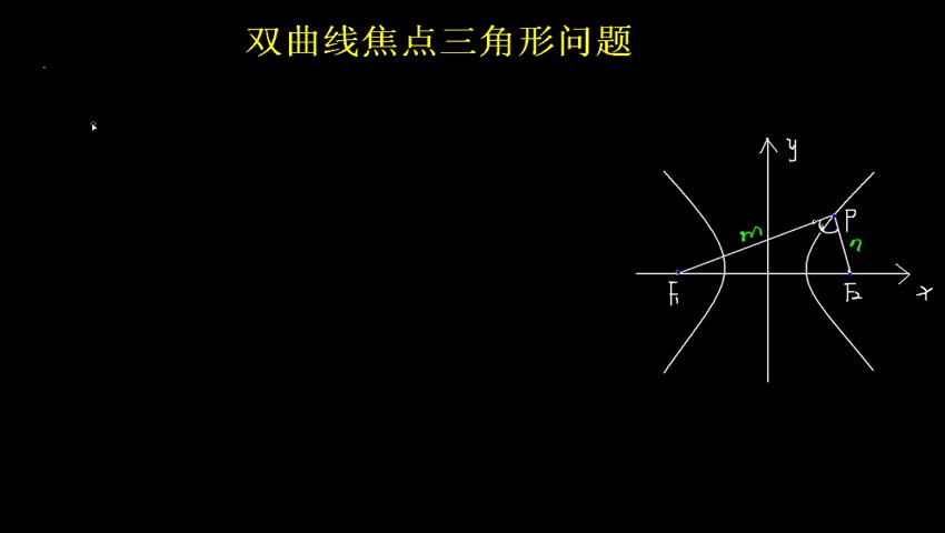 8.3.2.3 双曲线焦点三角形问题