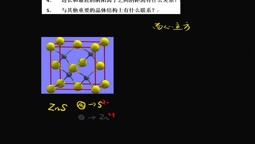 3.5.3 闪锌矿（ZnS）晶胞的分析方法