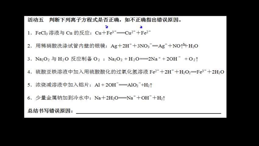 2.4-2 离子方程式正误判断 2