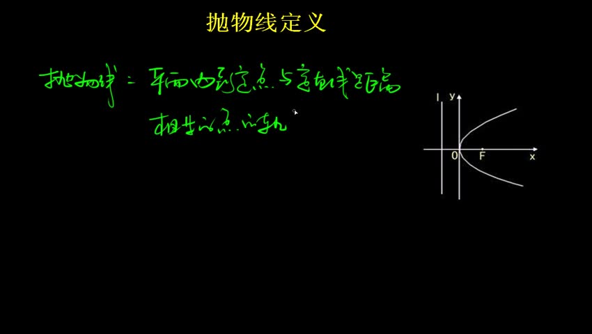8.3.3.1 抛物线定义