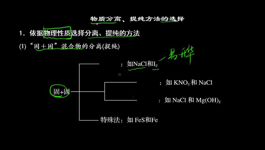 物质分离、提纯的选择