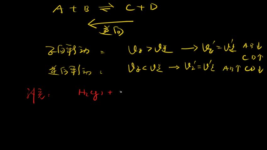 2.3.2-2 勒夏特列原理补充
