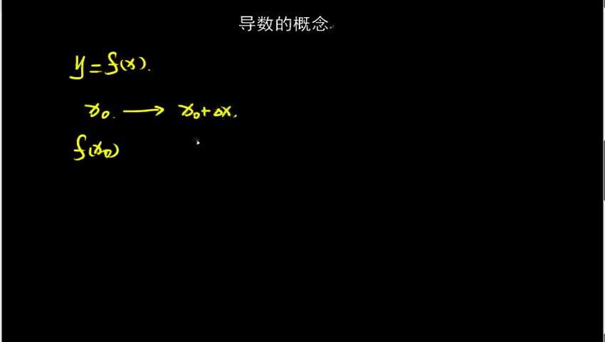 2.1.1 导数的概念
