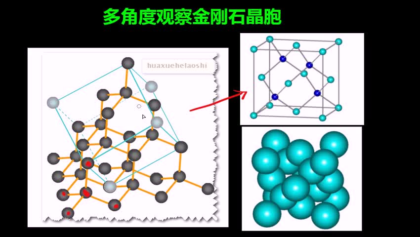 3.3.1-2 多角度观察金刚石晶胞