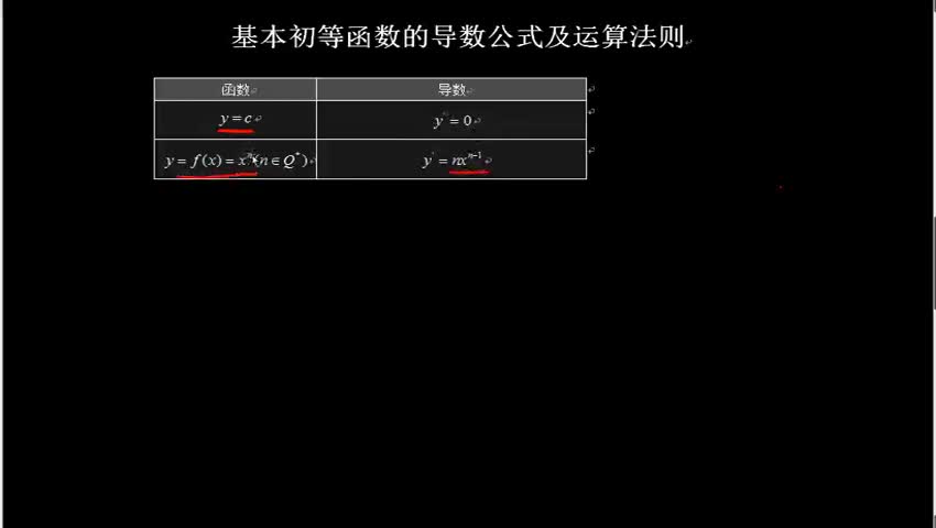 2.1.2 基本初等函数的导数公式及运算法则