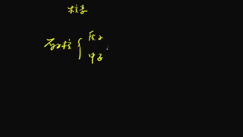 1.1.2 核素