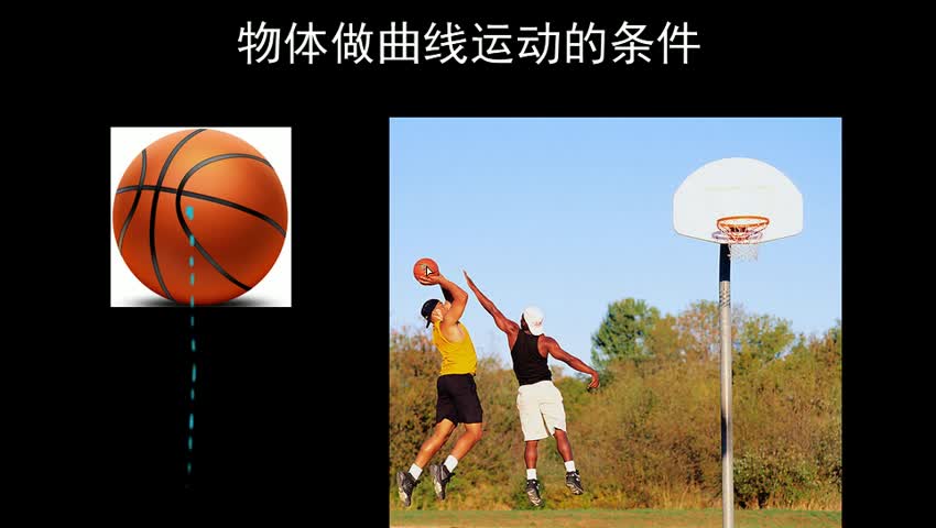 曲线运动的条件