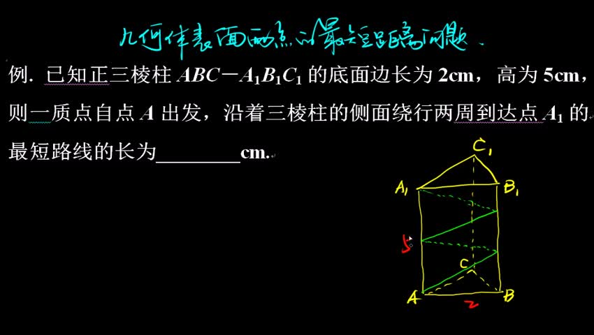 1.1 几何体表面两点的最短距离问题