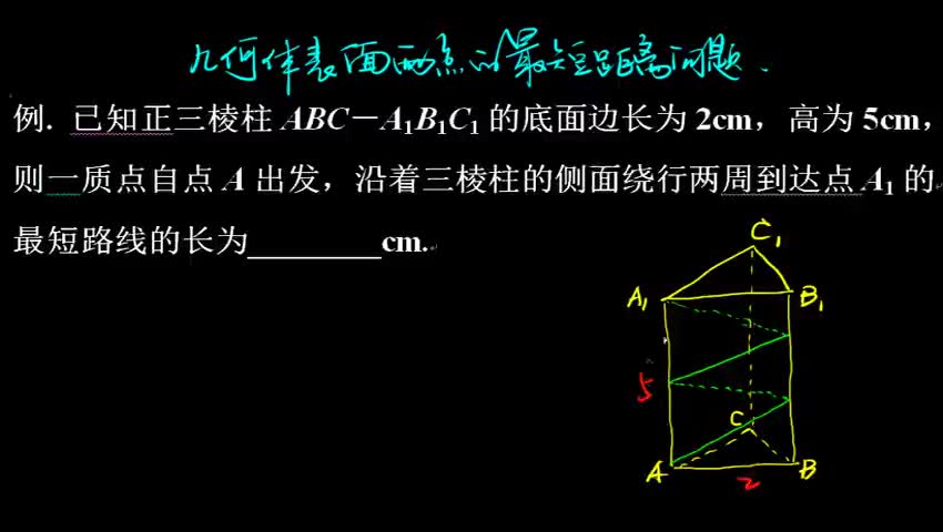 几何体表面两点的最短距离问题