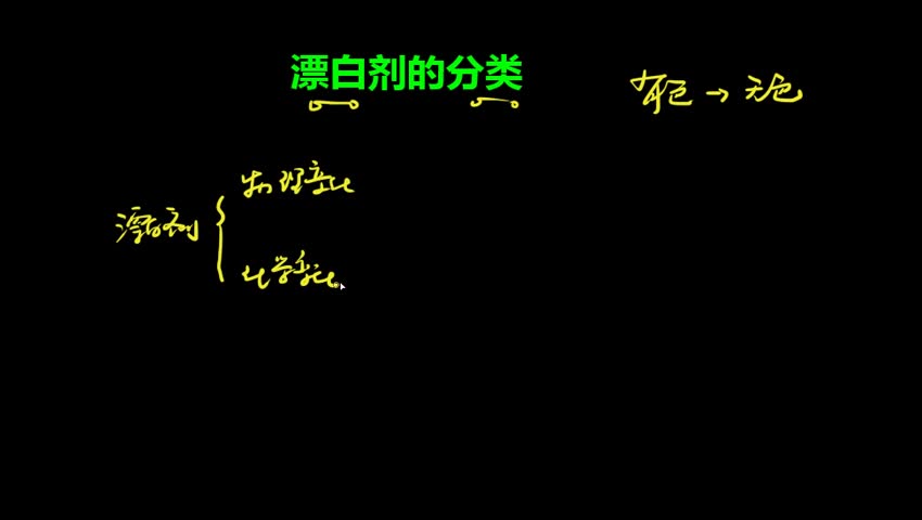 漂白剂的分类