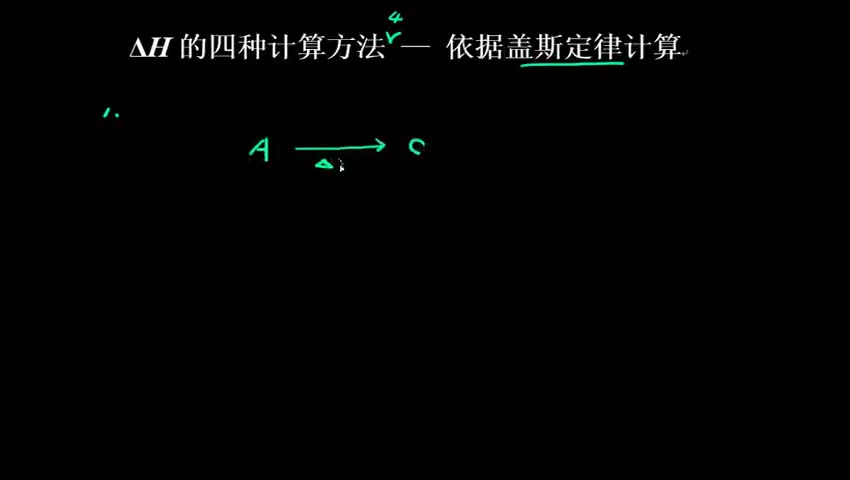 ΔH的四种计算方法4 — 依据盖斯定律计算