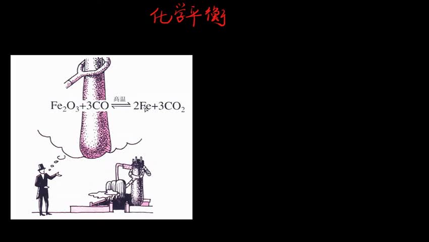 2.3.1-1 化学平衡状态1
