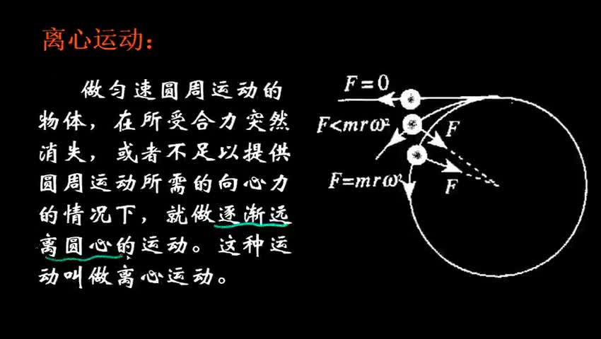 7.4 离心运动_高中物理必修2_高中物理 - 辅立码课