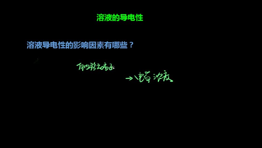 1.4 溶液的导电性