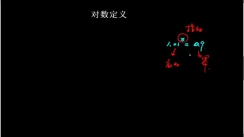 2.2.1.1 对数定义