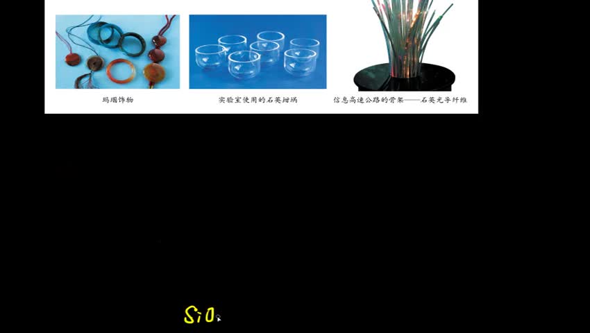 4.1.1.2 二氧化硅