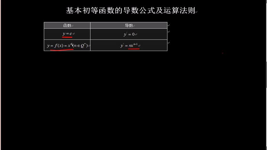 1.2 基本初等函数的导数公式及运算法则