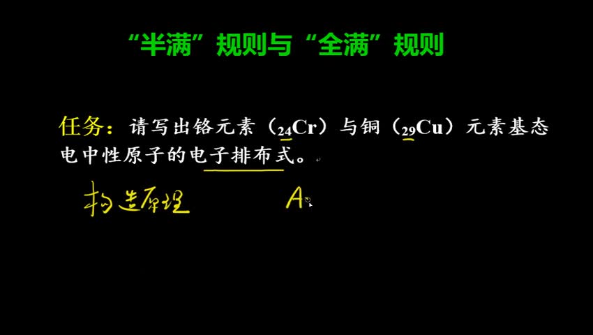 1.1.2.2 半满规则与全满规则