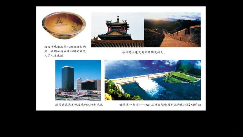 4.1.2 硅酸和硅酸盐