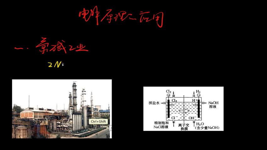 4.3.2 电解原理的应用