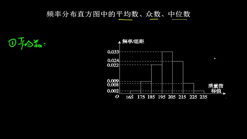 11.2.1 频率分布直方图中的平均数、众数、中位数