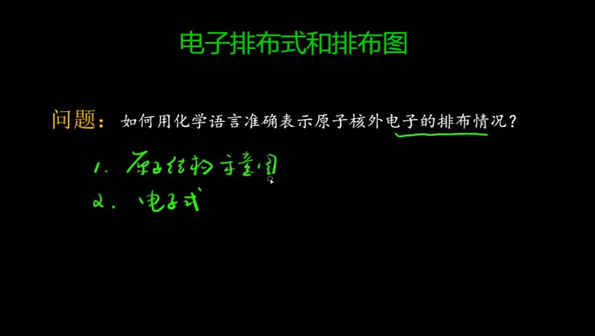 1.1.3 电子排布式和电子排布图