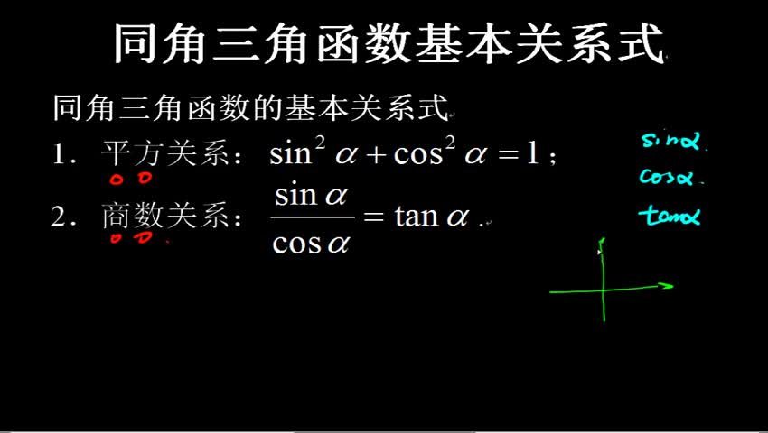 2.2.1 同角三角函数基本关系式