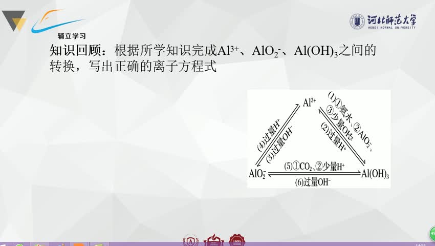 数形结合思想及镁铝的工业制法