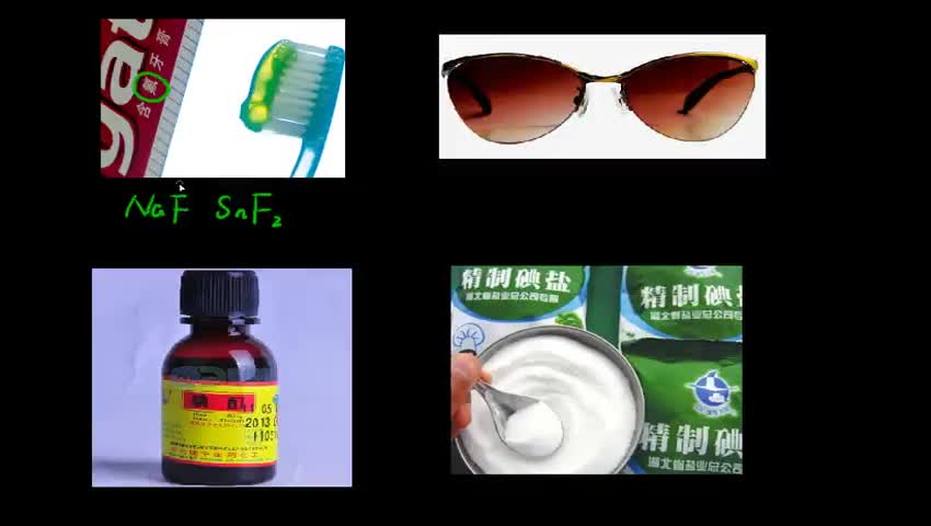 1.5 卤素1 