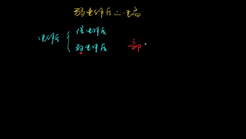 3.1 弱电解质的电离