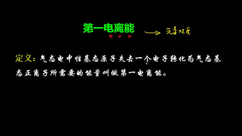 1.2.2.2-1 第一电离能