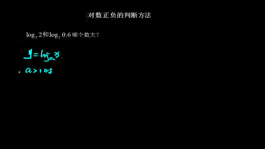 2.2.2.3 对数正负的判断方法