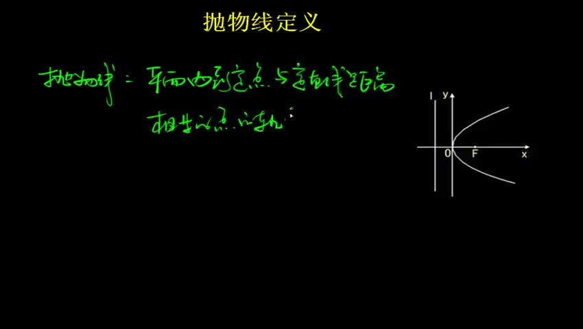 抛物线定义