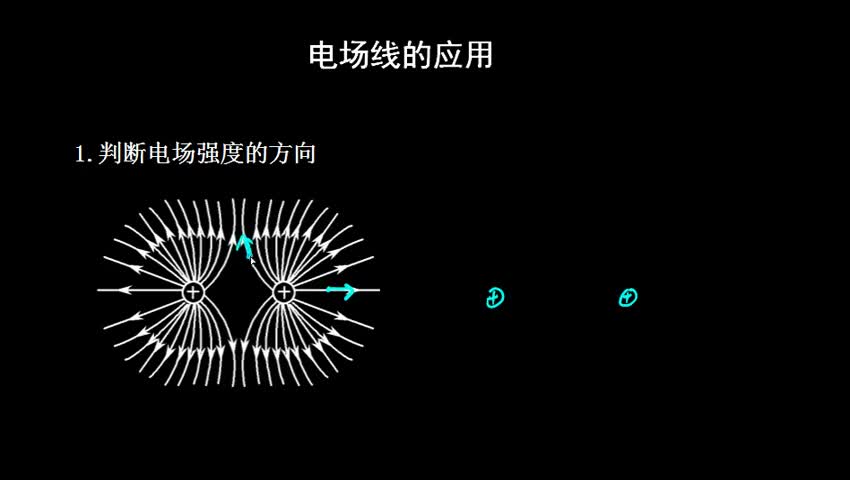 电场线的应用